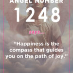 1248 angel number meaning